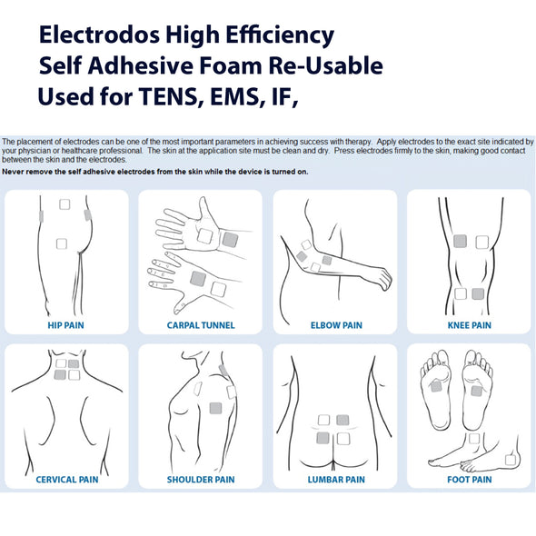 40 ELECTRODE PADS Reusable TENS EMS ESTIM 2 x 3.5 High Efficiency Adhesive Foam